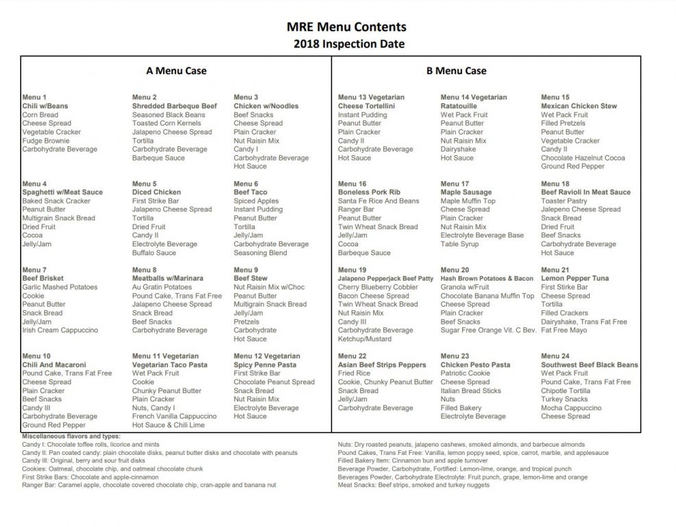 MRE Menus Western Frontier